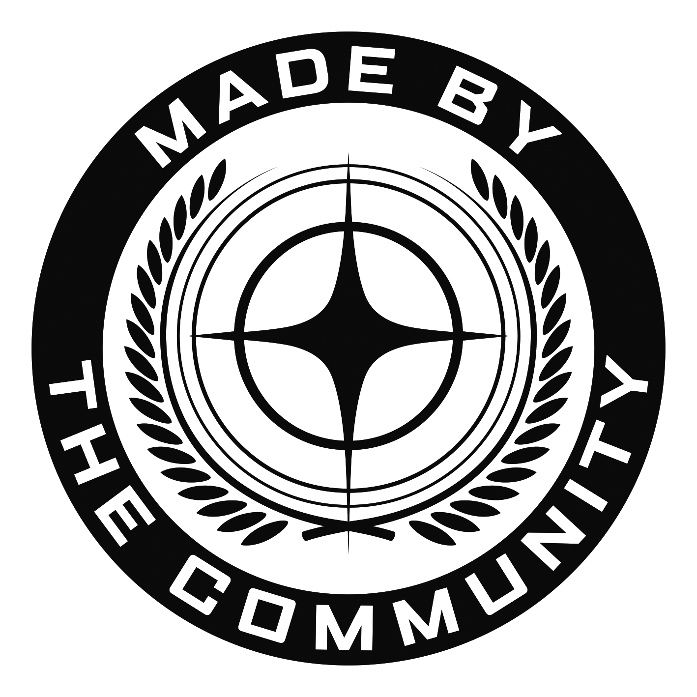 RSI